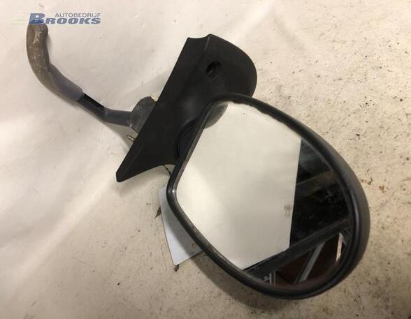 Wing (Door) Mirror RENAULT TWINGO I (C06_)