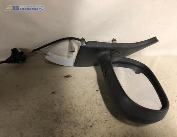 Wing (Door) Mirror RENAULT MEGANE Scenic (JA0/1_), RENAULT SCÉNIC I MPV (JA0/1_, FA0_)