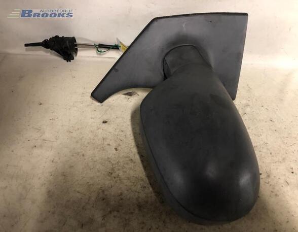 Wing (Door) Mirror RENAULT MEGANE Scenic (JA0/1_), RENAULT SCÉNIC I MPV (JA0/1_, FA0_)