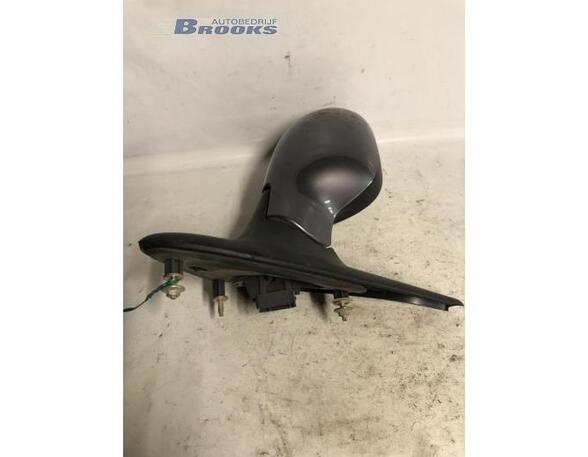 Wing (Door) Mirror RENAULT MEGANE I Grandtour (KA0/1_)