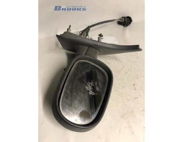 Wing (Door) Mirror RENAULT MEGANE Scenic (JA0/1_), RENAULT SCÉNIC I MPV (JA0/1_, FA0_)