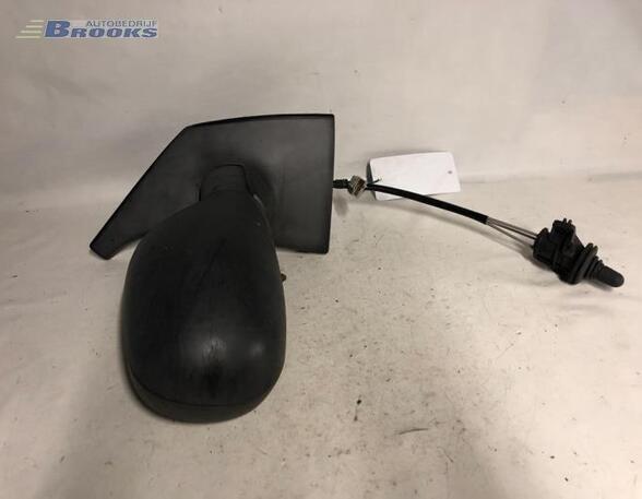 Wing (Door) Mirror RENAULT MEGANE Scenic (JA0/1_), RENAULT SCÉNIC I MPV (JA0/1_, FA0_)