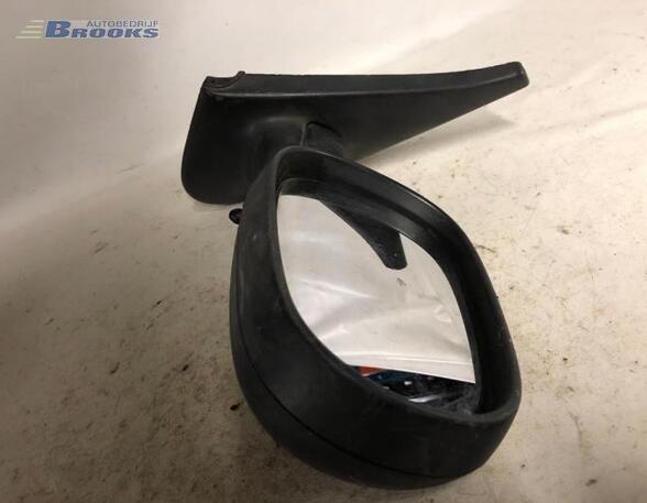 Wing (Door) Mirror RENAULT MEGANE I Coach (DA0/1_)