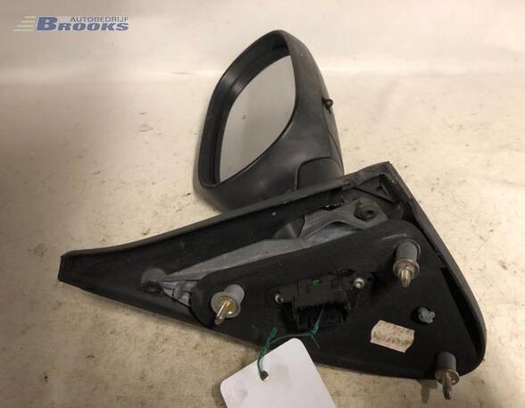 Wing (Door) Mirror RENAULT MEGANE I Coach (DA0/1_)