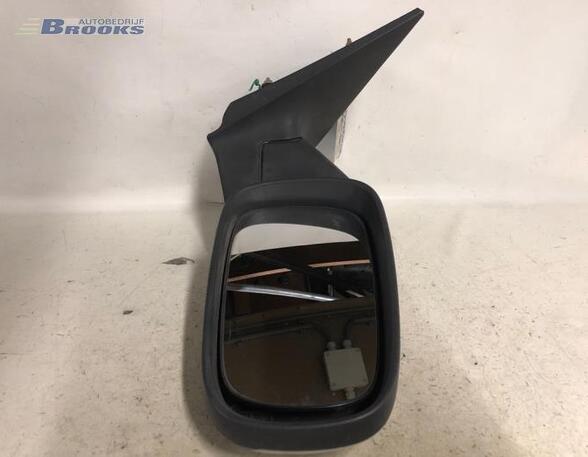 Wing (Door) Mirror RENAULT LAGUNA II Grandtour (KG0/1_)