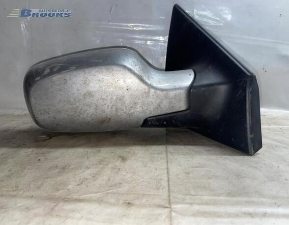 Wing (Door) Mirror RENAULT CLIO III (BR0/1, CR0/1), RENAULT CLIO IV (BH_), RENAULT CLIO II (BB_, CB_)