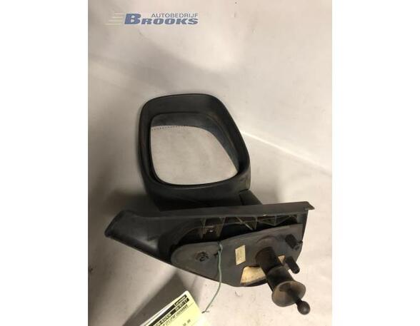 Wing (Door) Mirror RENAULT KANGOO Express (FC0/1_)