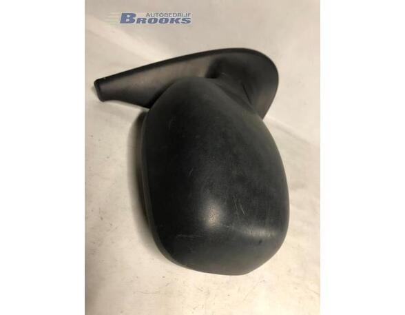 Wing (Door) Mirror RENAULT KANGOO Express (FC0/1_)