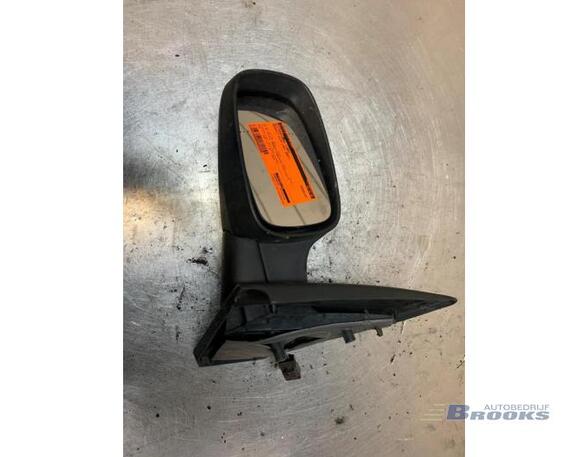 Wing (Door) Mirror RENAULT CLIO III (BR0/1, CR0/1), RENAULT CLIO IV (BH_), RENAULT CLIO II (BB_, CB_)