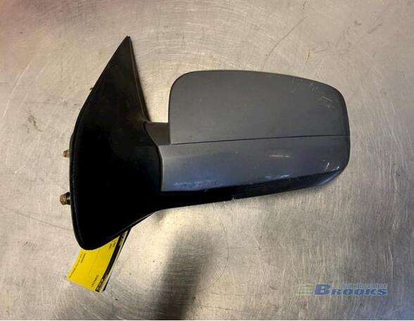 Wing (Door) Mirror KIA SORENTO I (JC)