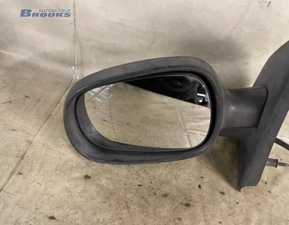 Wing (Door) Mirror RENAULT MEGANE Scenic (JA0/1_), RENAULT SCÉNIC I MPV (JA0/1_, FA0_)