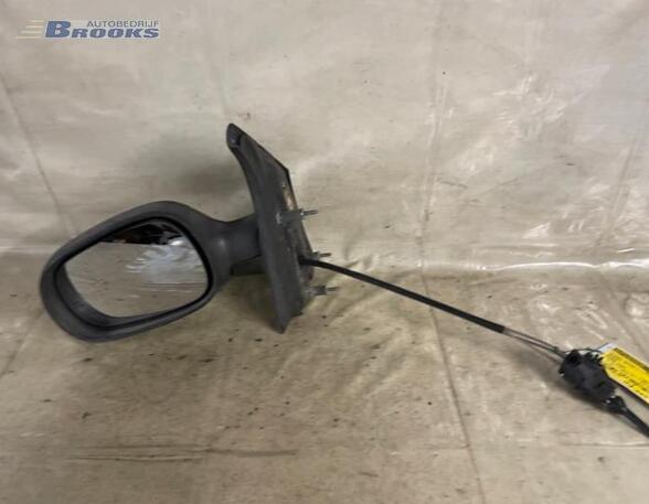 Wing (Door) Mirror RENAULT MEGANE Scenic (JA0/1_), RENAULT SCÉNIC I MPV (JA0/1_, FA0_)