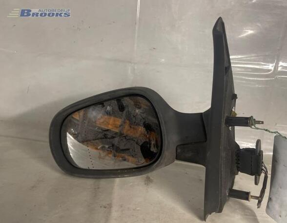 Wing (Door) Mirror RENAULT SCÉNIC I MPV (JA0/1_, FA0_), RENAULT MEGANE Scenic (JA0/1_)