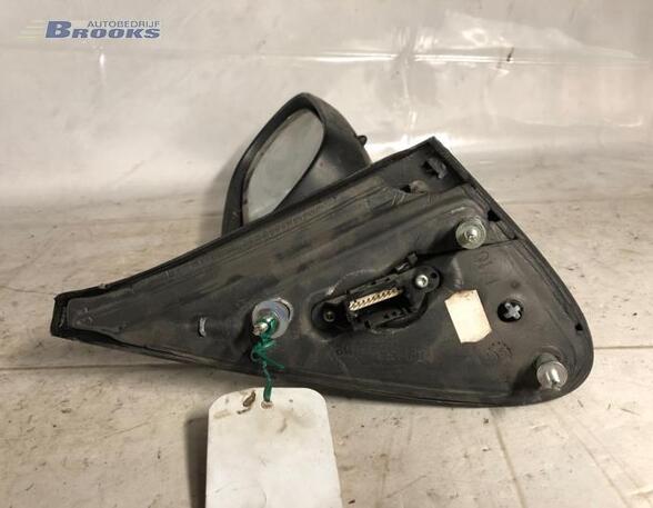 Wing (Door) Mirror RENAULT MEGANE I Coach (DA0/1_)