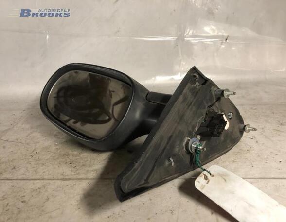 Wing (Door) Mirror RENAULT MEGANE I Coach (DA0/1_)