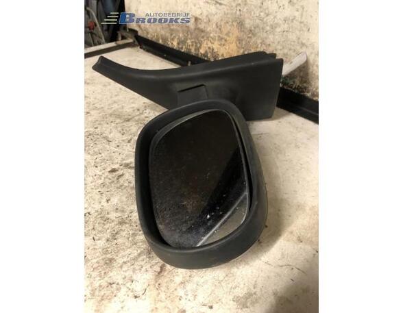 Wing (Door) Mirror RENAULT MEGANE Scenic (JA0/1_), RENAULT SCÉNIC I MPV (JA0/1_, FA0_)