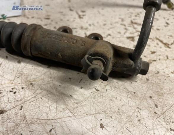 Clutch Master Cylinder HYUNDAI GETZ (TB)