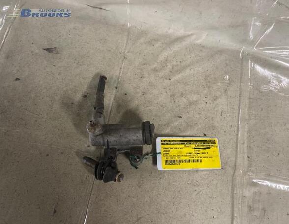 Clutch Master Cylinder LANCIA LYBRA SW (839_)