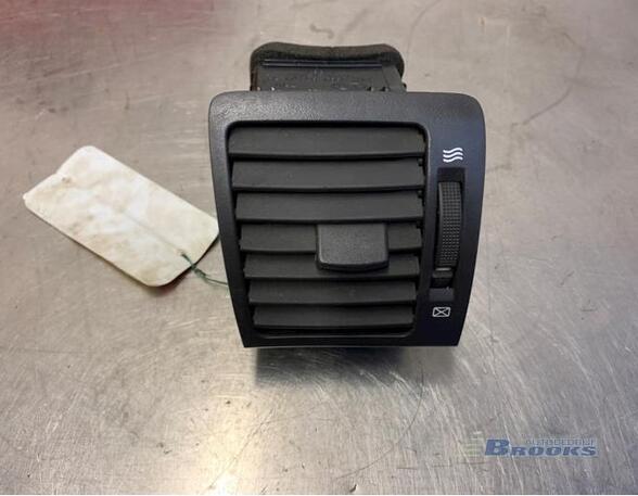 Dashboard ventilatierooster KIA SORENTO I (JC)