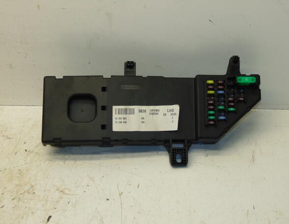 Fuse Box OPEL VECTRA C GTS