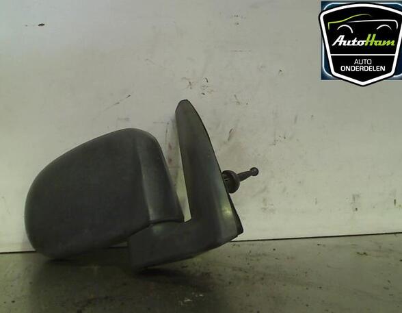 Wing (Door) Mirror HYUNDAI ATOS (MX), HYUNDAI ATOS PRIME (MX)