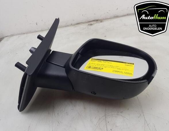 Wing (Door) Mirror RENAULT TWINGO II (CN0_)