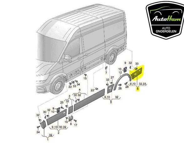 Sierpaneel bumper VW CRAFTER Van (SY_, SX_)