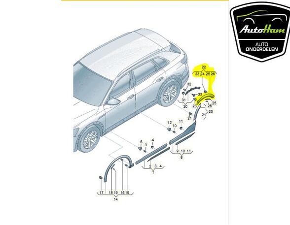 Spatbord Verbreding AUDI E-TRON (GEN)