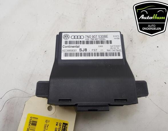 Control unit gateway VW CADDY IV Box Body/MPV (SAA, SAH), VW CADDY ALLTRACK Box Body/MPV (SAA)