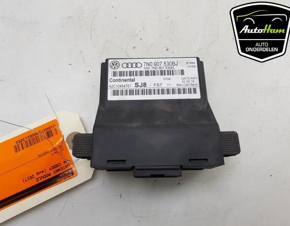 Control unit gateway VW CADDY IV Box Body/MPV (SAA, SAH), VW CADDY ALLTRACK Box Body/MPV (SAA)