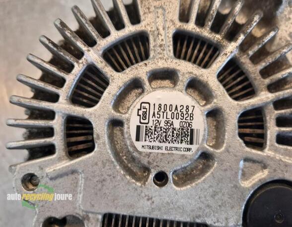 Dynamo (Alternator) MITSUBISHI ASX (GA W)