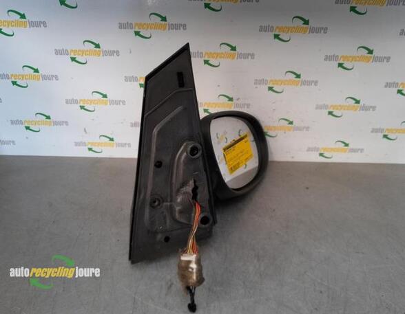 Wing (Door) Mirror FORD KA (RU8)