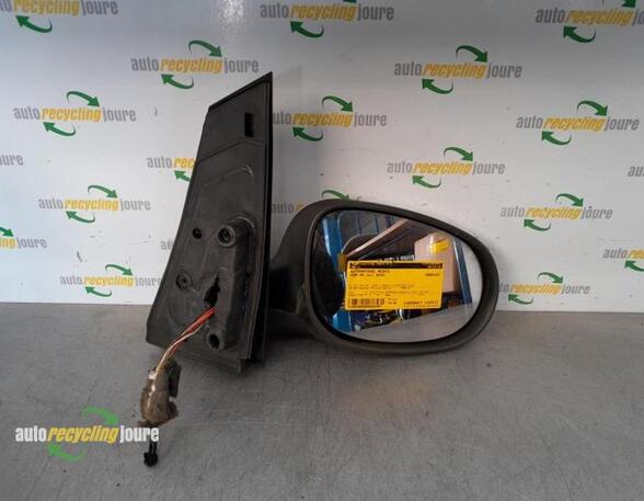 Wing (Door) Mirror FORD KA (RU8)