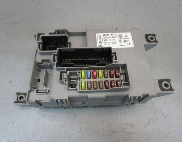 Fuse Box FORD KA (RU8)