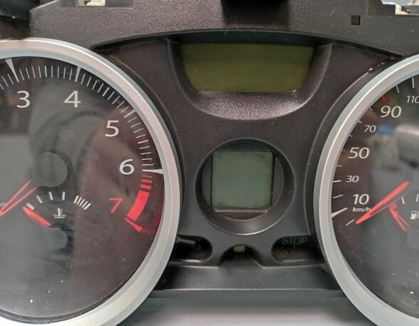 Speedometer RENAULT Megane II Coupé-Cabriolet (EM0/1)