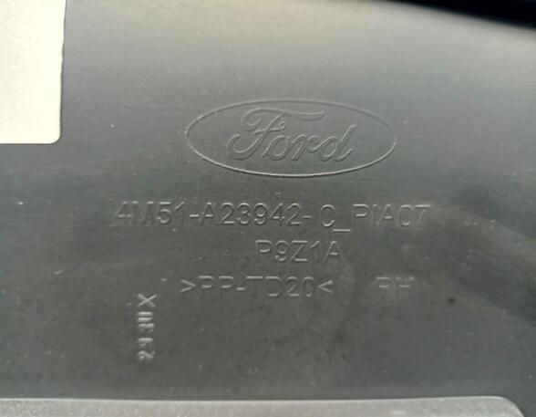 Door Card (Door Panel) FORD FOCUS II Turnier (DA_, FFS, DS)