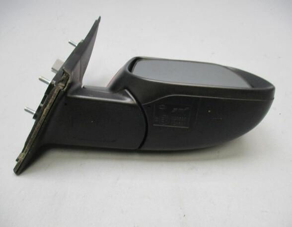 Wing (Door) Mirror KIA Picanto (TA)