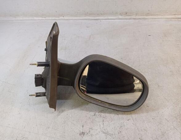 Wing (Door) Mirror RENAULT MEGANE Scenic (JA0/1_), RENAULT SCÉNIC I MPV (JA0/1_, FA0_)