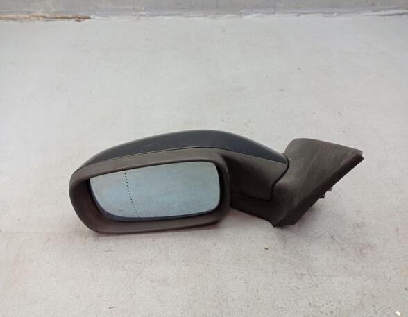 Wing (Door) Mirror RENAULT LAGUNA II (BG0/1_)