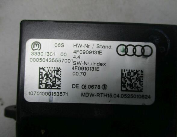 Engine Management Control Unit AUDI A6 Avant (4F5, C6)