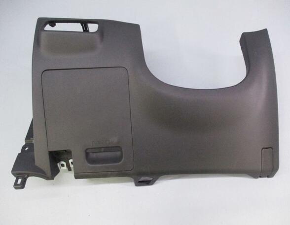 Panelling Dashboard HYUNDAI i20 III (BC3, BI3)