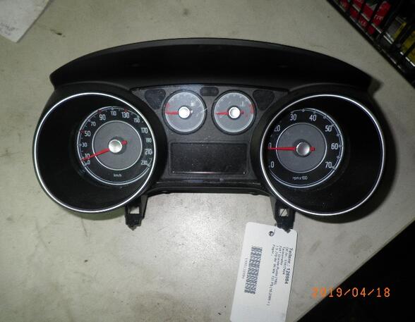 Snelheidsmeter FIAT Grande Punto (199)