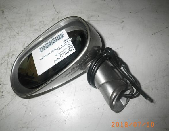 Wing (Door) Mirror FIAT Barchetta (183)