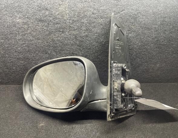 Wing (Door) Mirror FORD KA (RU8)