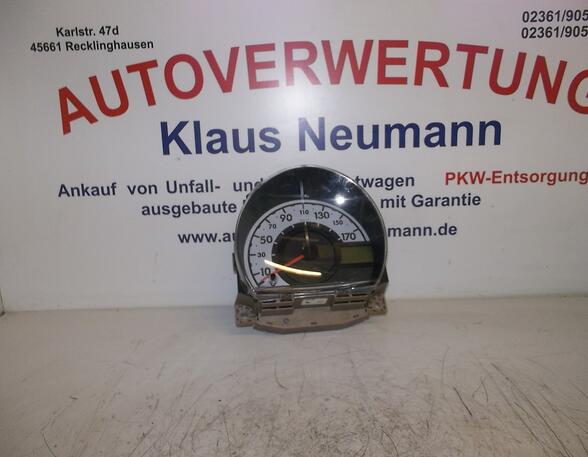 Aanwijsinstrument TOYOTA Aygo (KGB1, WNB1)