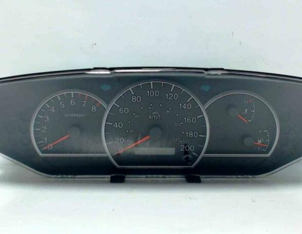 Instrument Cluster KIA Carens II Großraumlimousine (FJ)