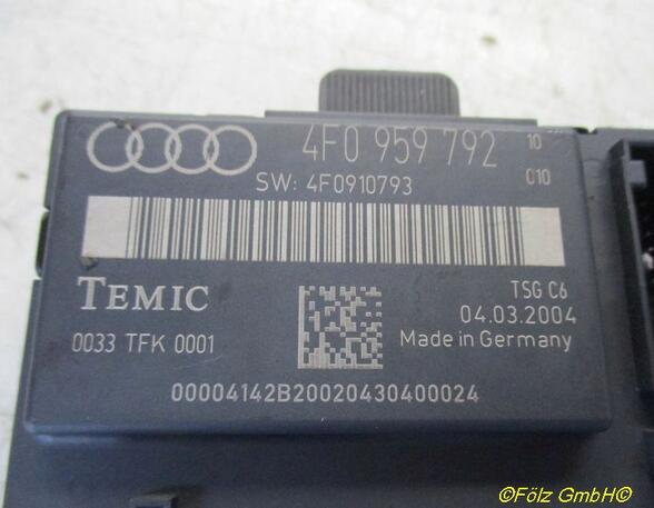 Controller AUDI A6 (4F2, C6)