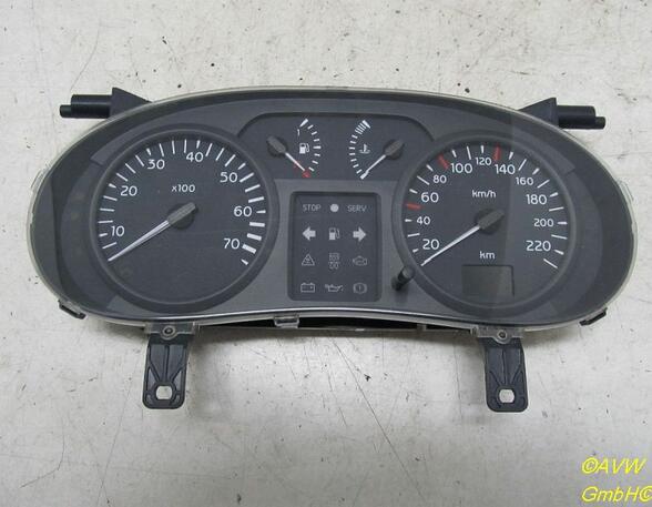 Instrument Cluster RENAULT Clio II (BB, CB)