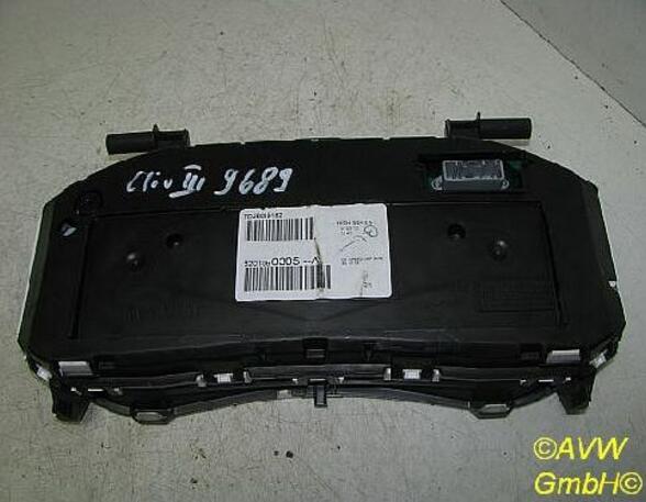 Instrument Cluster RENAULT Clio III (BR0/1, CR0/1)