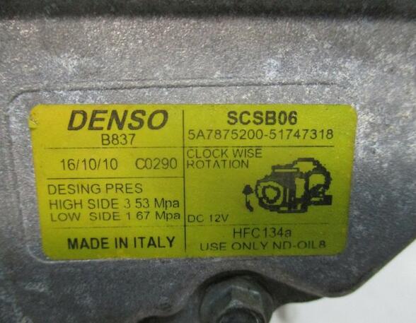 Air Conditioning Compressor FORD KA (RU8)